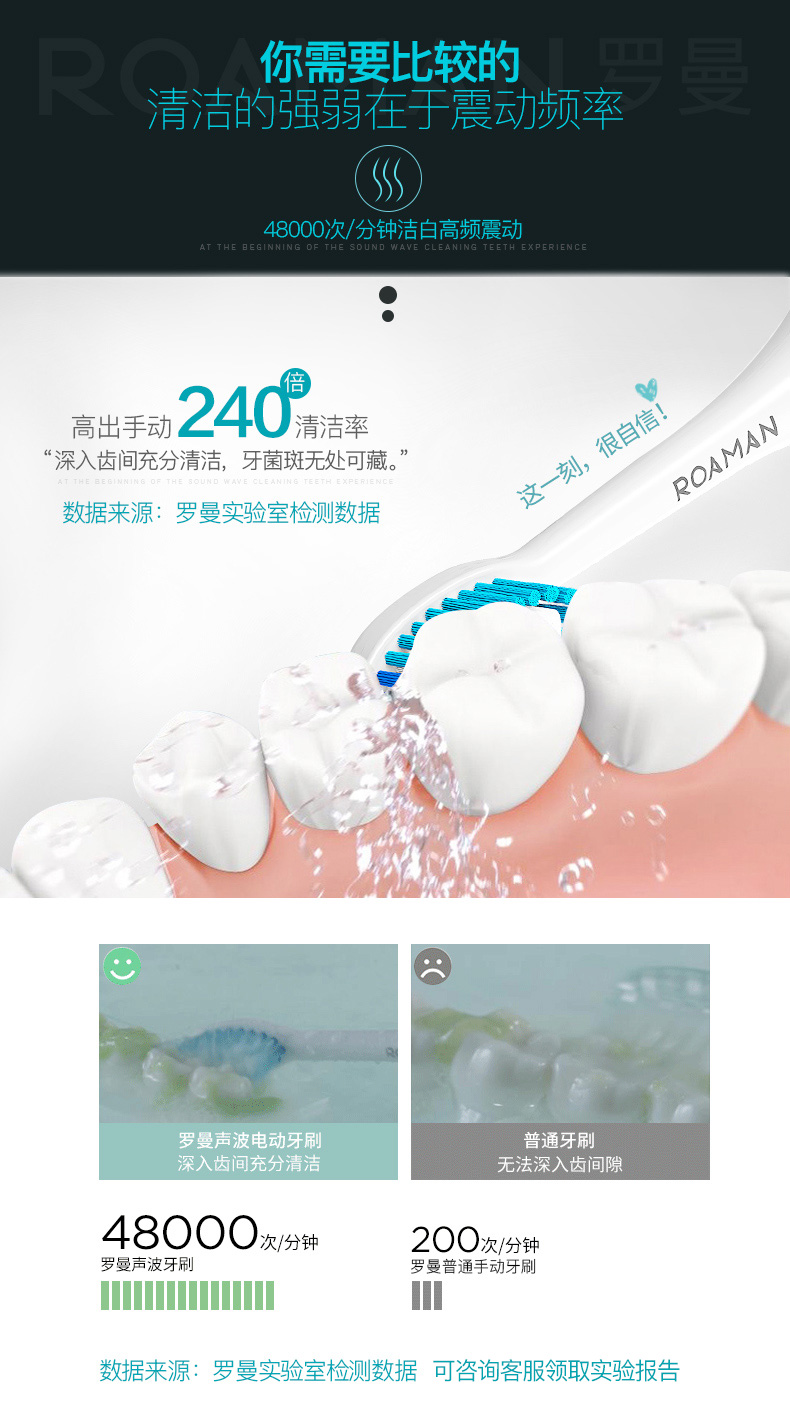 羅曼聲波震動(dòng)牙刷優(yōu)勢
