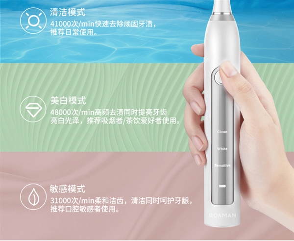 羅曼電動牙刷