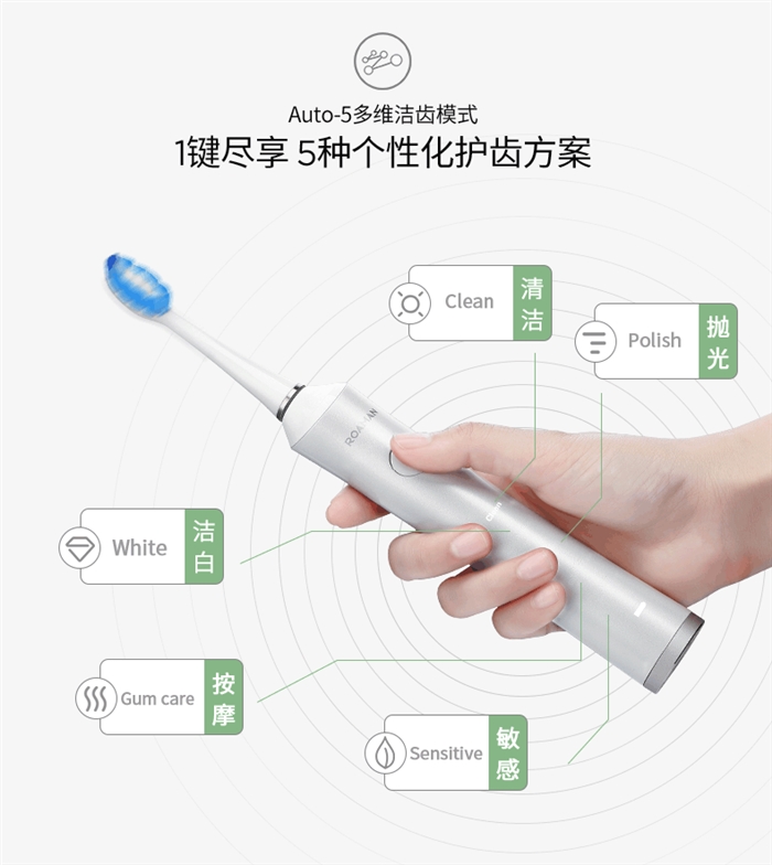 羅曼電動(dòng)牙刷