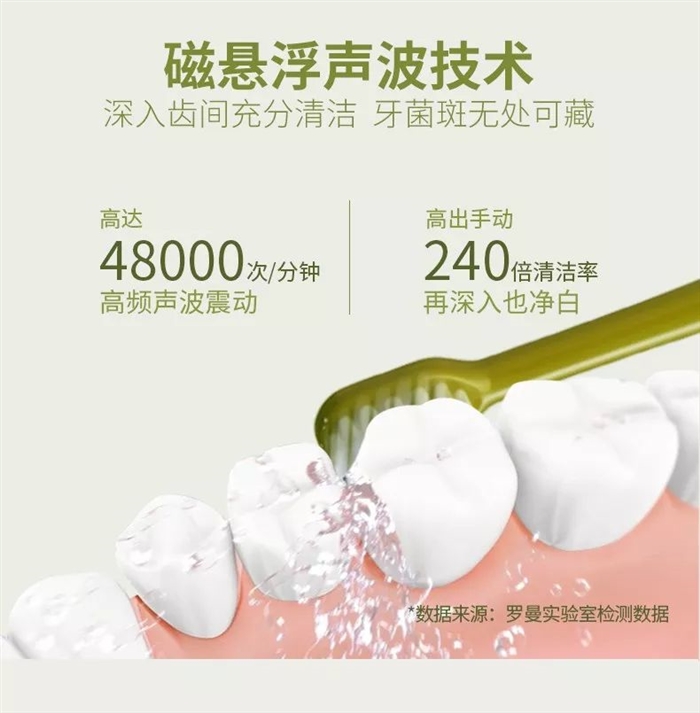 羅曼電動牙刷