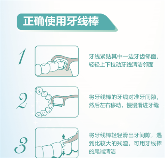 牙線的使用方法
